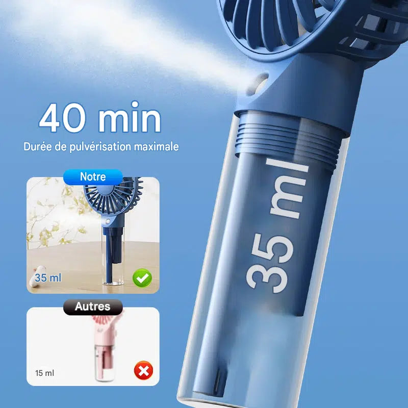Mini ventilateur portable avec brumisation d'eau, capacité de 2 000 mAh et fonction d'humidification – Ventilateur électrique personnel d'été, ventilateurs USB pour la chambre