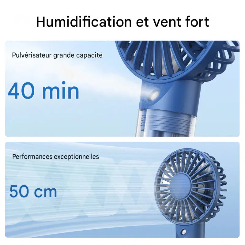 Mini ventilateur portable avec brumisation d'eau, capacité de 2 000 mAh et fonction d'humidification – Ventilateur électrique personnel d'été, ventilateurs USB pour la chambre