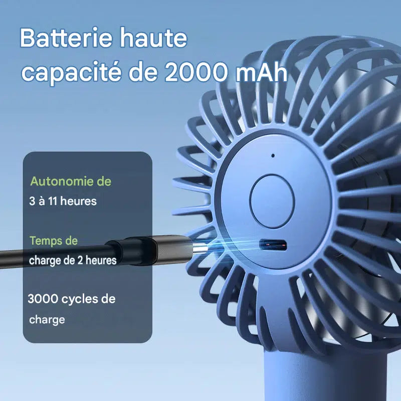 Mini ventilateur portable avec brumisation d'eau, capacité de 2 000 mAh et fonction d'humidification – Ventilateur électrique personnel d'été, ventilateurs USB pour la chambre