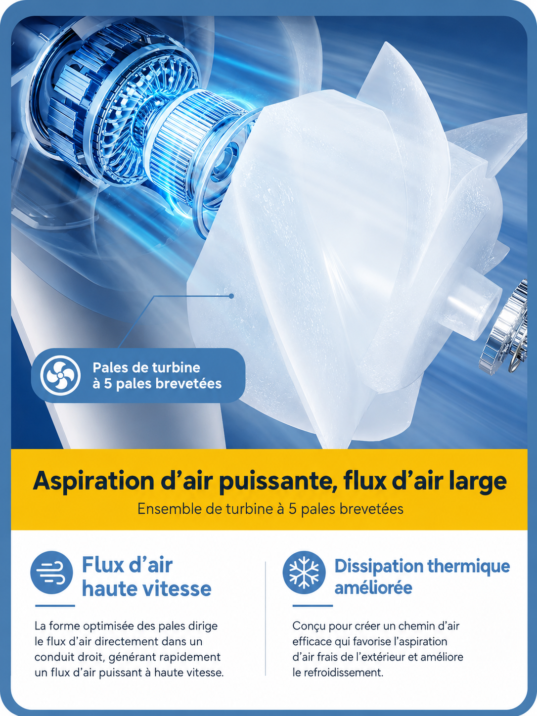 Mini-ventilateur, 5 vitesses réglables, rechargeables via port Type-C, affichage numérique, ventilateur de bureau, utilisation en extérieur